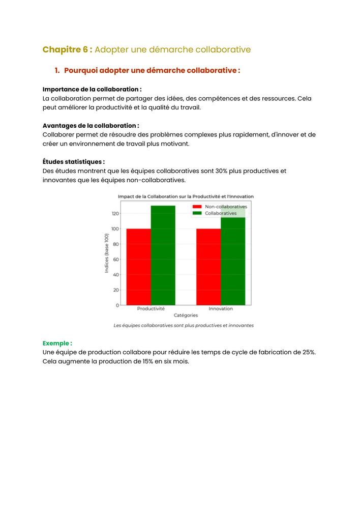 Example Fiche de Révision BUT GMP