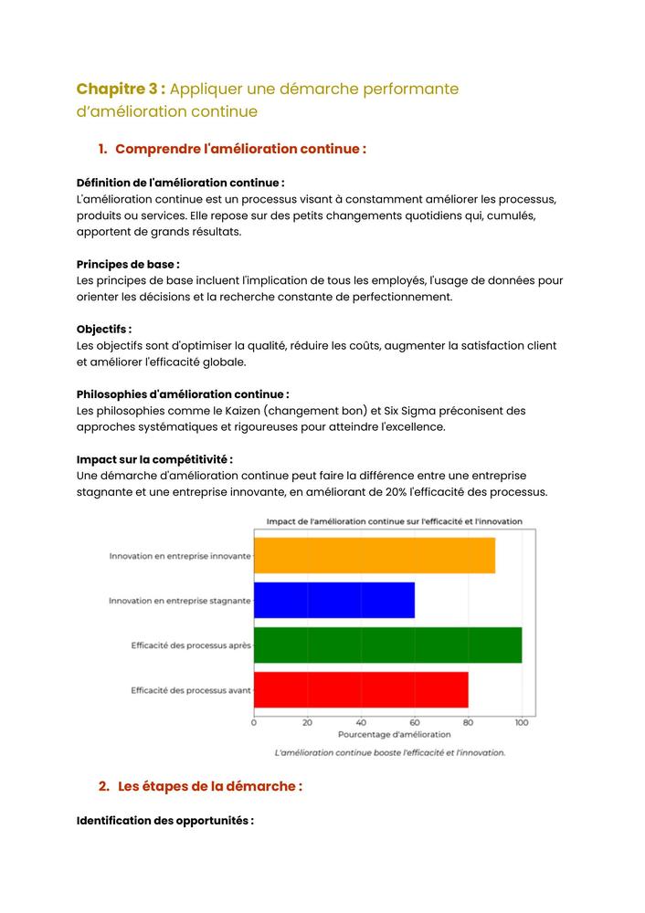 Example Fiche de Révision BUT GMP